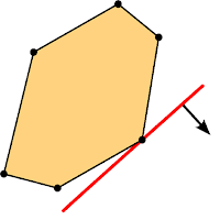 Linear Optimization-Android