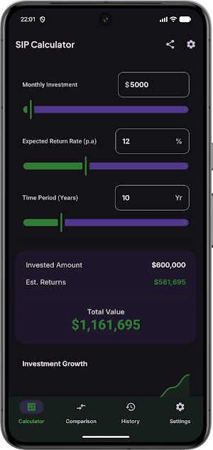 SIP Plan Calculator Screenshot 3