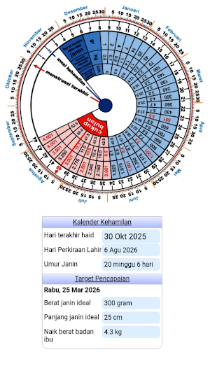 Pregnancy Calendar Screenshot 1