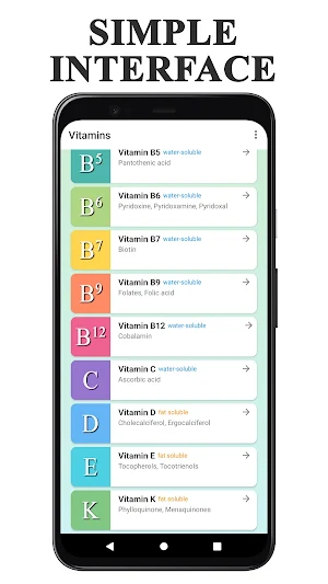 Vitamins: Sources, Health Tips Screenshot 1