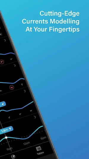 PredictCurrent Screenshot 1