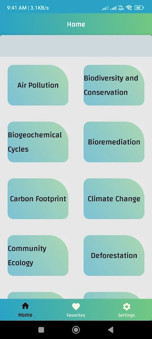 Environmental science MCQ Quiz Screenshot 0