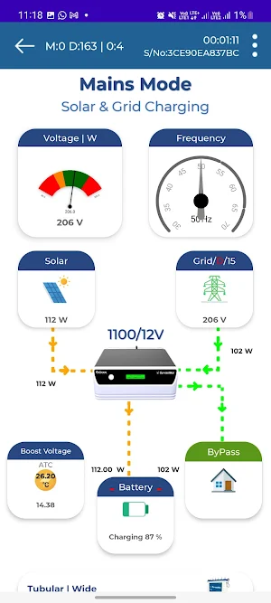 Solar Hybrid PCU Screenshot 3
