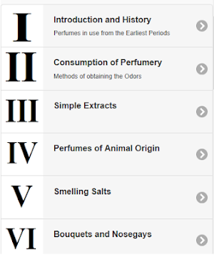 The Art of Perfumery Screenshot 0