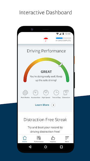 Travelers IntelliDrive® Screenshot 0