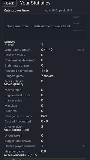 Chessmith Screenshot 0