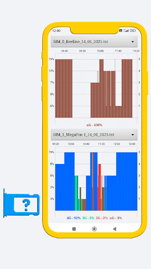 Simlog: Cell Signal History Screenshot 0