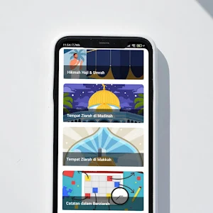Bekal Haji & Umrah Lengkap Screenshot 1