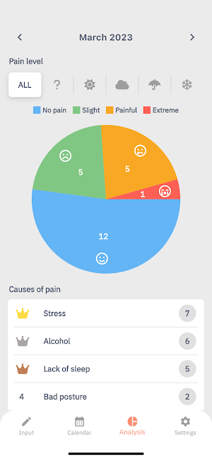 Headache Log Screenshot 1