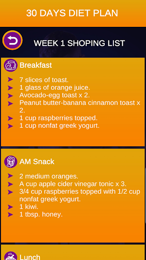 Diet Plan – Weight Loss Diets Screenshot 1