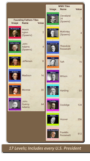 POTUS 2048 - U.S. Presidents T Screenshot 1