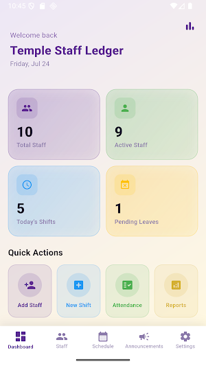 Temple Staff Ledger Screenshot 0