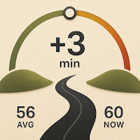 Tempo: Average Speed Check