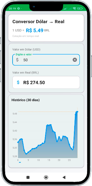 Dólar Hoje Screenshot 0