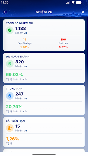 IOC BỘ XÂY DỰNG Screenshot 1