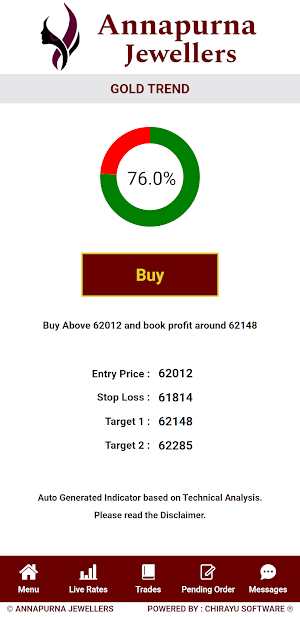 Annapurna Jewellers Pvt. Ltd. Screenshot 3