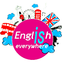 MCQ English Grammar 2023