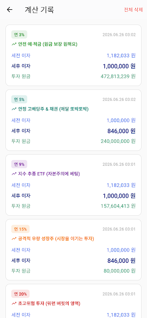 이자로 투자 원금 계산 및 역산기 Screenshot 2
