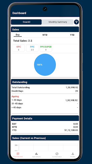 SCL Dealer Engage Screenshot 1