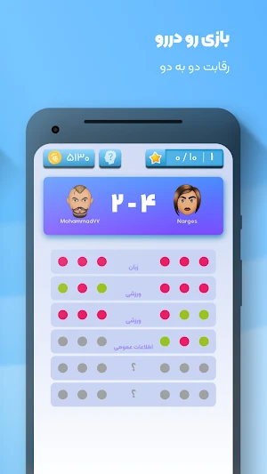 لرد کوییز Screenshot 1