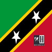 Saint Kitts and Nevis History
