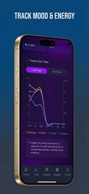Quantum Frequency for Wellness Screenshot 1