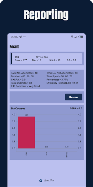 Anntex Pack - Unilag MBA Entra Screenshot 3