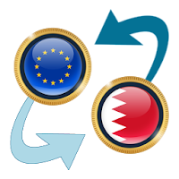 Euro x Bahraini Dinar