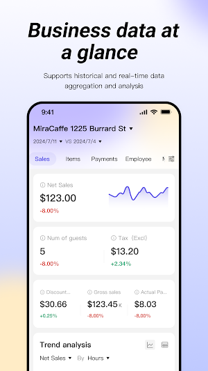 RestoSuite Insight Screenshot 0