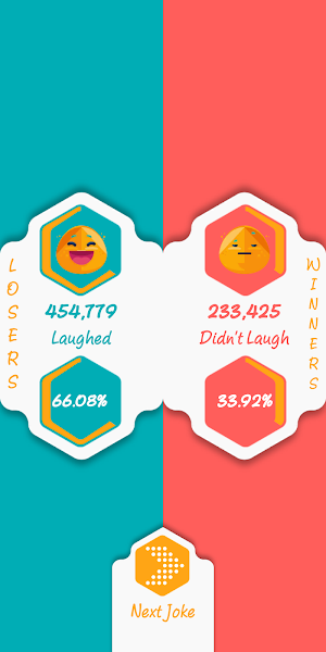 You Laugh You Lose Challenge - Jokes (Adults) Screenshot 1