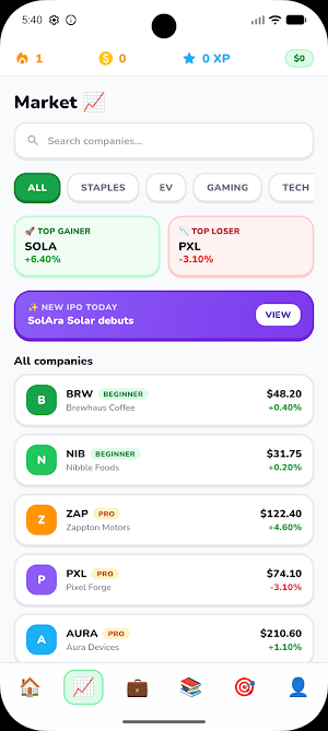 YouInvest Screenshot 2