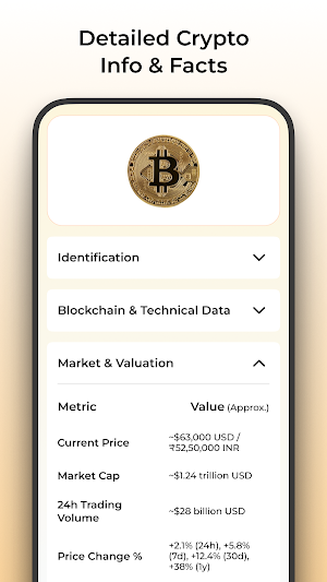 AI Coin Scanner & Value Screenshot 3