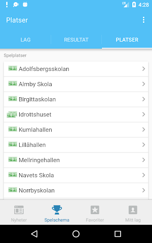 Örebrocupen Innebandy Screenshot 3