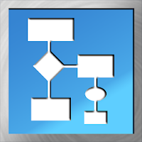 ClickCharts Flowcharts Free