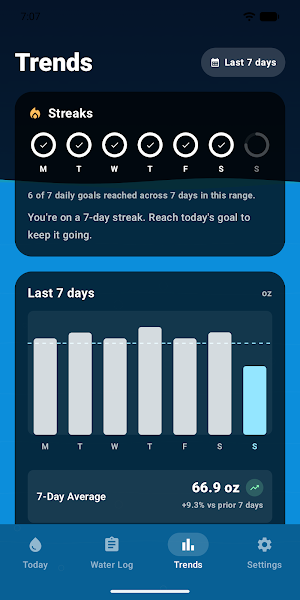 Water Tracker - Quenched Screenshot 3