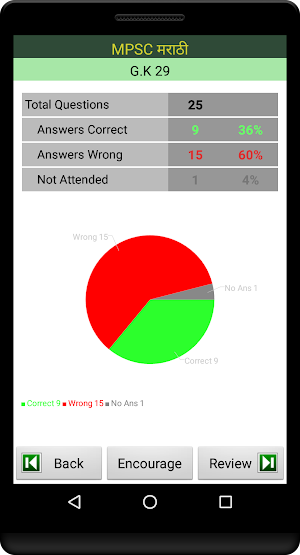 MPSC Marati Screenshot 3