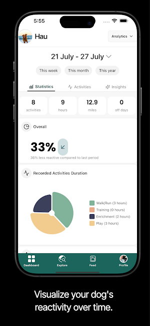 Reacpaw: Reactive Dog Tracker Screenshot 3