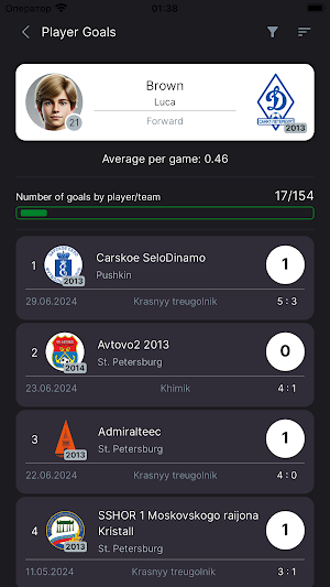 FUTBOLISTA Diary Screenshot 2