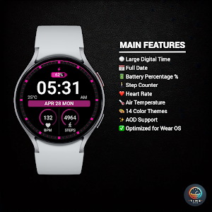 Numeric Format - watch face Screenshot 1