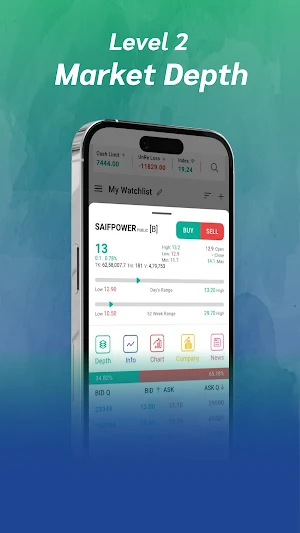 Trade Smart Screenshot 3