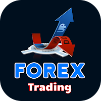 Profitable Forex Chart Pattern