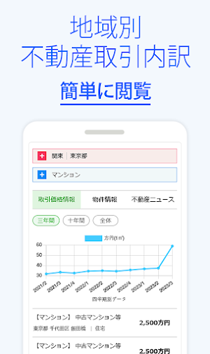 不動産取引・新着物件のお知らせ Screenshot 1