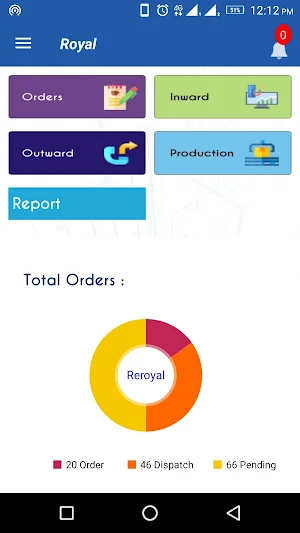 Re Royal Screenshot 1
