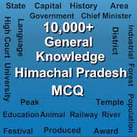 Himachal Pradesh MCQ