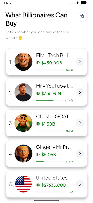 What Billionaires Can Buy Screenshot 0