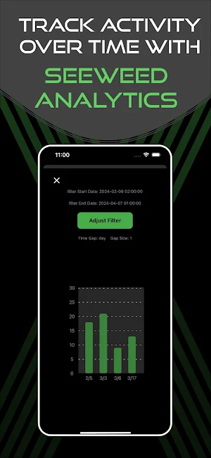 Seeweed Screenshot 0