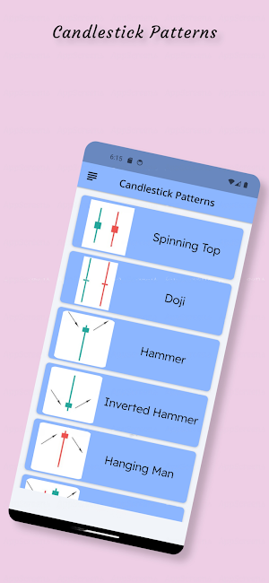 Candlestick Patterns - Forex Screenshot 2