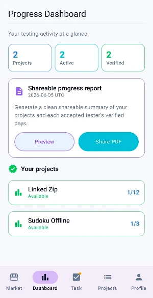 12 Testers Hub: Closed Testing Screenshot 3