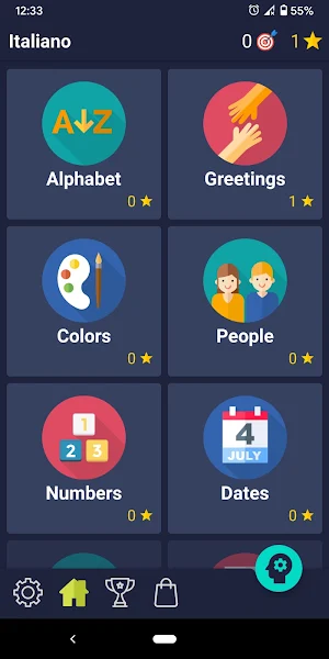 Learn Italian - Beginners Screenshot 0