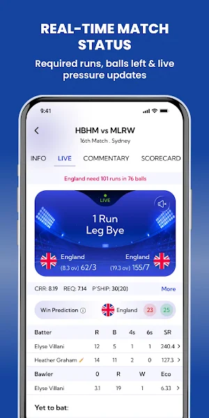 ScoreX - Live Cricket Scores Screenshot 2